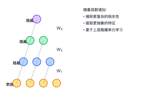 2024诺奖颁奖现场，AI之父Hinton演讲：当AI已经开始理解人类的喜好和情绪（附视频地址）
