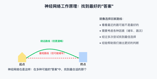 2024诺奖颁奖现场，AI之父Hinton演讲：当AI已经开始理解人类的喜好和情绪（附视频地址）
