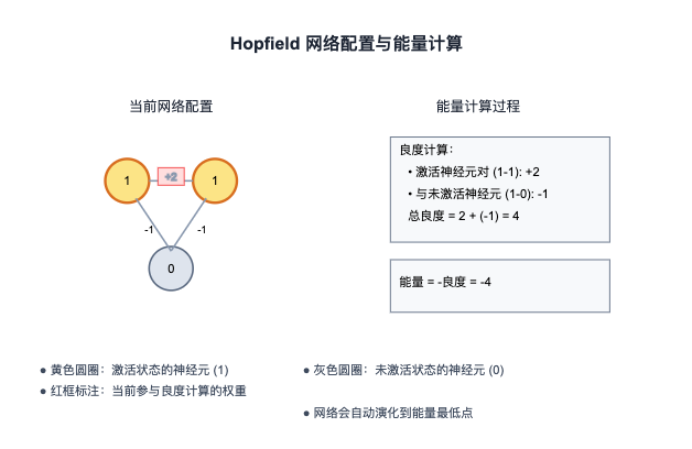 2024诺奖颁奖现场，AI之父Hinton演讲：当AI已经开始理解人类的喜好和情绪（附视频地址）