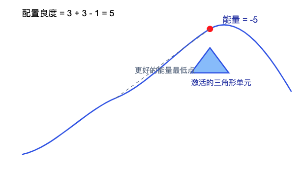 2024诺奖颁奖现场，AI之父Hinton演讲：当AI已经开始理解人类的喜好和情绪（附视频地址）