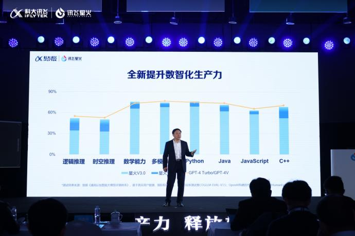 国产算力和国产大模型，迎来双赢时刻
