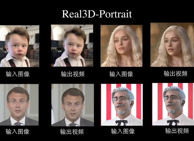ICLR 2024 | 单图三维重建数字虚拟人，浙大&字节提出Real3D-Portrait算法
