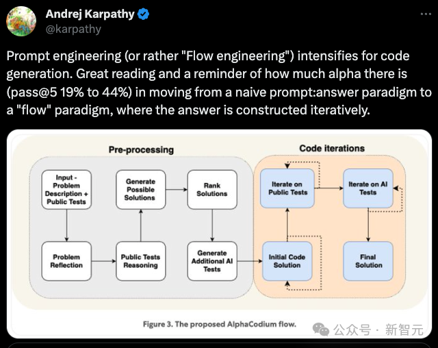 Github2.5k星，Karpathy转赞，「流程工程」让LLM代码能力瞬间翻倍，直接淘汰提示工程