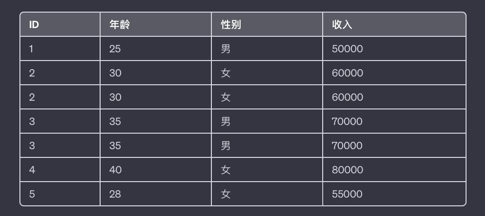 四招用AI做好表格工作