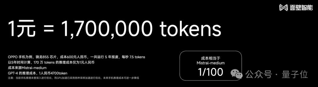 1元=1700000tokens！清华系发布国产Mistral仅2B，老手机都带得动，GitHub一天斩获300+星