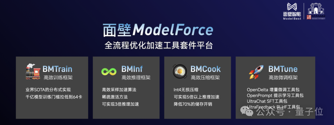 1元=1700000tokens！清华系发布国产Mistral仅2B，老手机都带得动，GitHub一天斩获300+星