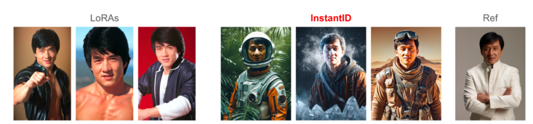 小红书开源「InstantID」效果炸裂，被Yann LeCun点赞，迅速蹿上Github热榜
