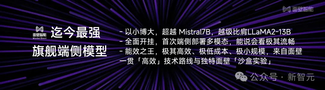2B小钢炮碾压Mistral-7B，旗舰级端侧模型炸场开年黑马！1080Ti可训，170万tokens成本仅1元