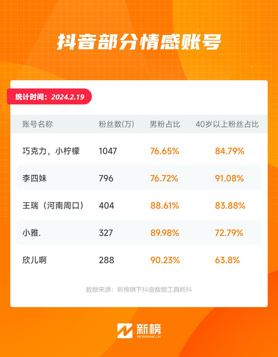 AI美女，组团在抖音卖货