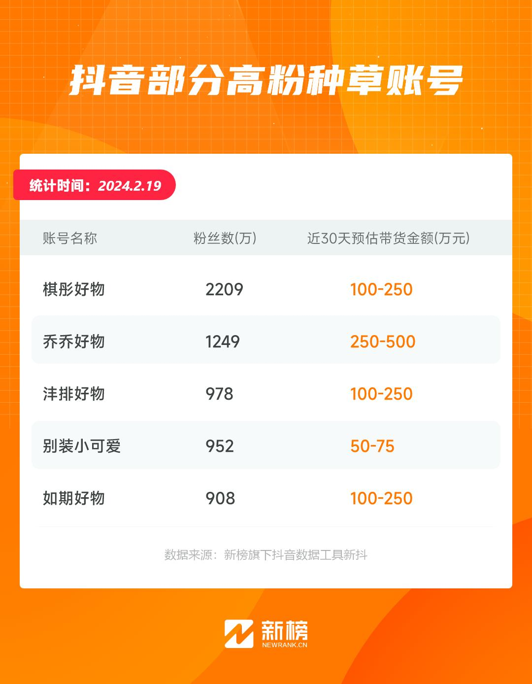 AI美女，组团在抖音卖货