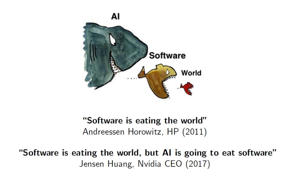 Hadoop 已死，AI 吞噬世界？