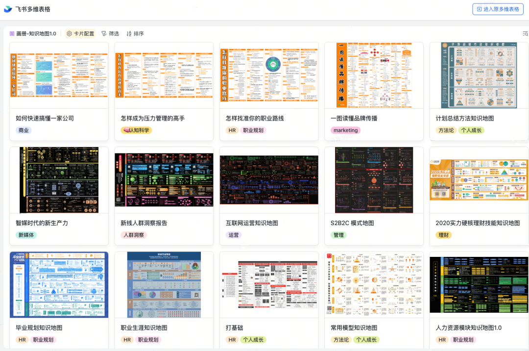 AI科普在飞书：一众知识付费内容的免费源头找到了！