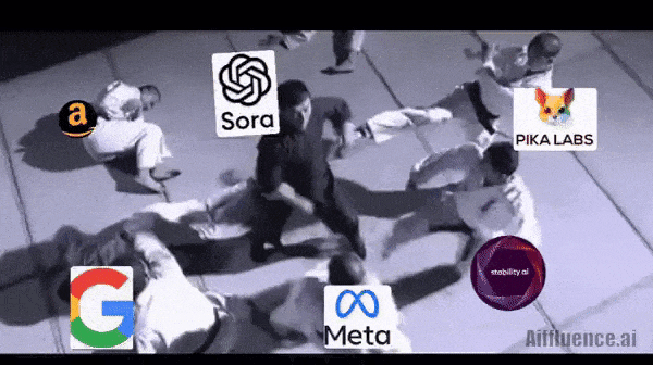 中国如何复刻Sora，华人团队长文解构！996 OpenAI研究员：Sora是视频GPT-2时刻