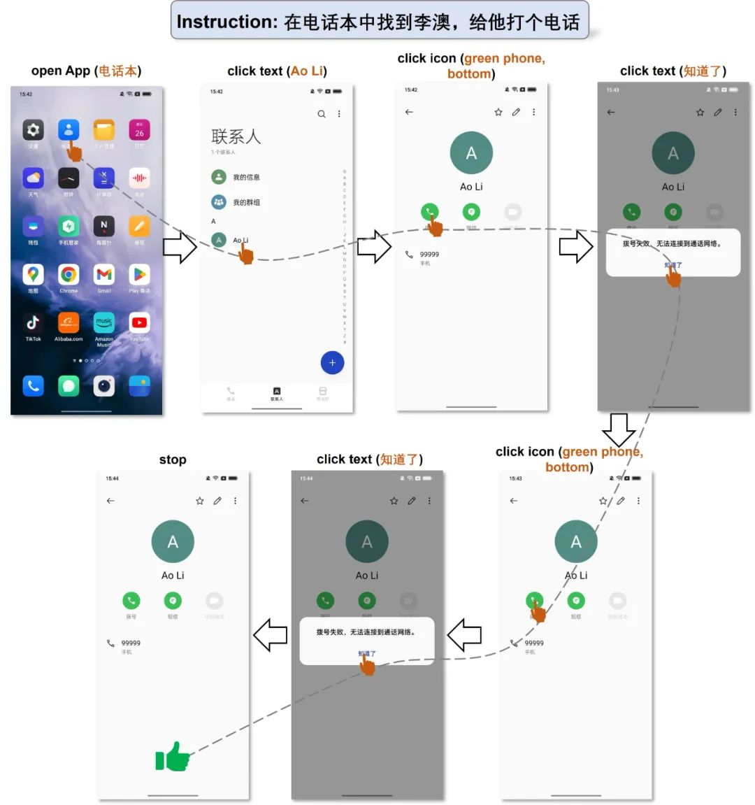 一句指令自动玩手机，网上冲浪神器Mobile-Agent来了