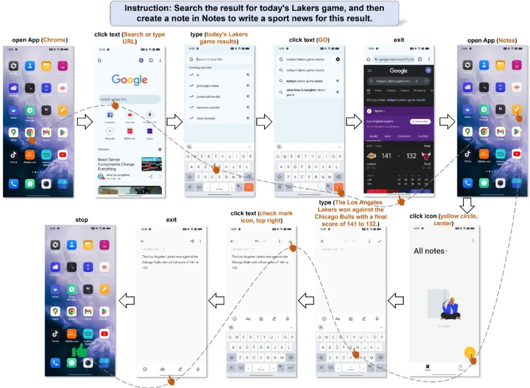 一句指令自动玩手机，网上冲浪神器Mobile-Agent来了