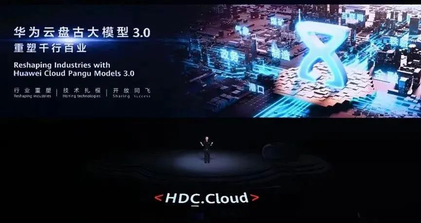 字节“扣子”加入AI战场，2024大模型能搞到钱吗？