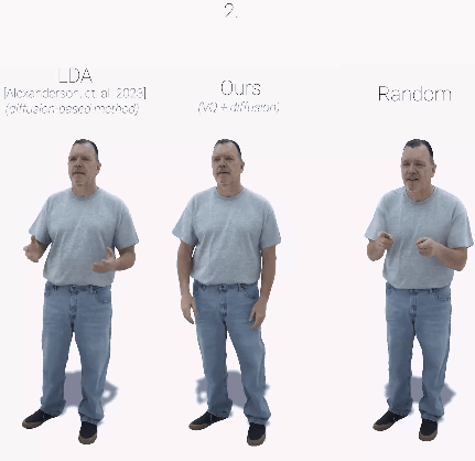 音频秒生全身虚拟人像，AI完美驱动面部肢体动作！UC伯克利Meta提出Audio2Photoreal