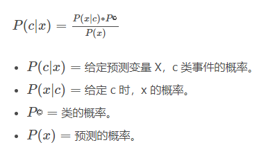 嵌入式系统中的人工智能包含哪些要点？
