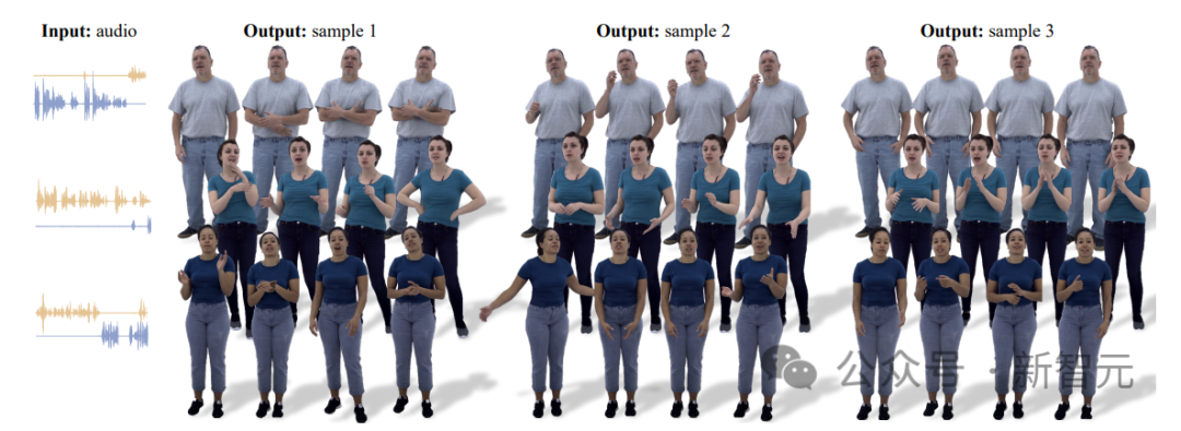 音频秒生全身虚拟人像，AI完美驱动面部肢体动作！UC伯克利Meta提出Audio2Photoreal