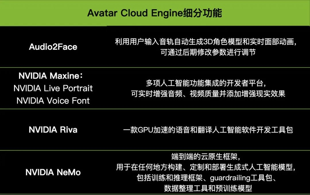 AI NPC：实现通用人工智能的必由之路？