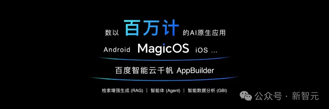 大模型之火烧出1亿级用户应用，百模大战2024谁将赢得决战？