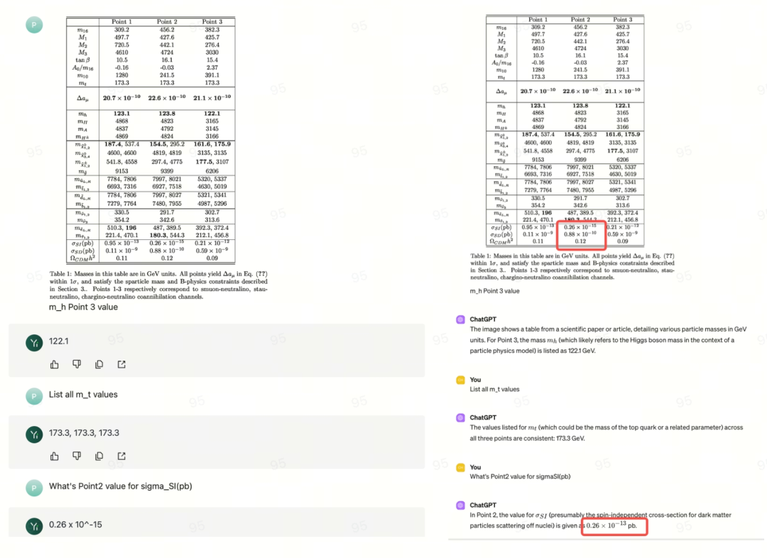 零一万物API正式上线：支持输入30万汉字，看不懂《百年孤独》的人有救了