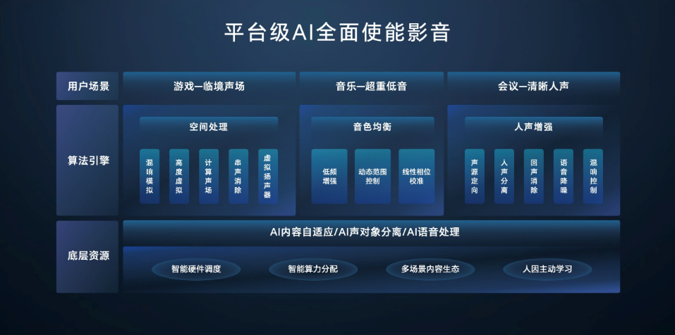 技术大揭秘！荣耀曝光首款AI PC，MagicBook Pro 16现场谍照抢先看