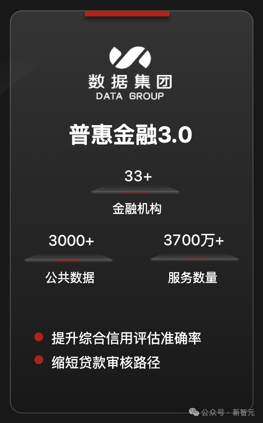 GPT-5临近上线，中美AI差距悬殊？这个国产方案「弯道超车」抢先狙击