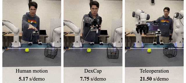 开源版OpenAI机器人2.5万打造！斯坦福李飞飞团队祭出「灵巧手」，泡茶剪纸炫技