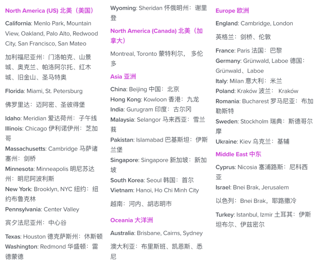 a16z全球AI产品Top100：22家新公司上榜、音乐和生产力工具崛起、AI陪伴产品成为主流