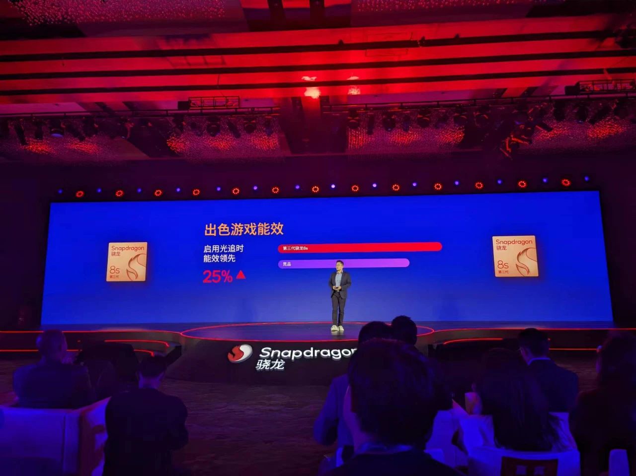 支持百亿参数大模型、卢伟冰现场官宣小米首发，高通骁龙8s Gen3发布