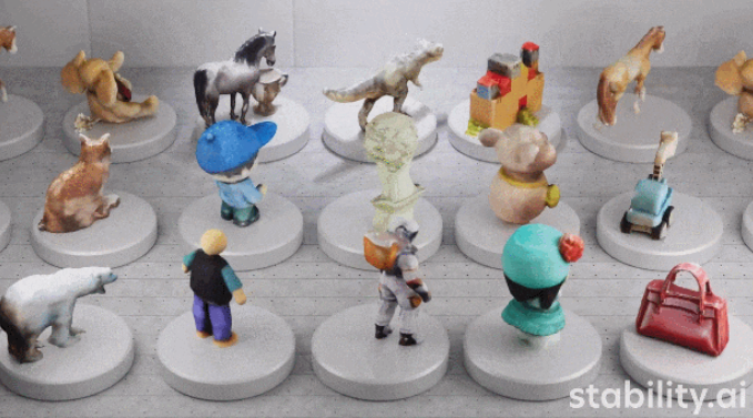 Stable Video 3D震撼登场：单图生成无死角3D视频、模型权重开放
