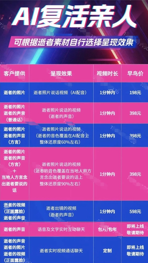 这种AI复活明星视频，就该被早点下架