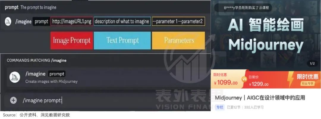 AI第一波红利，美图吃到了