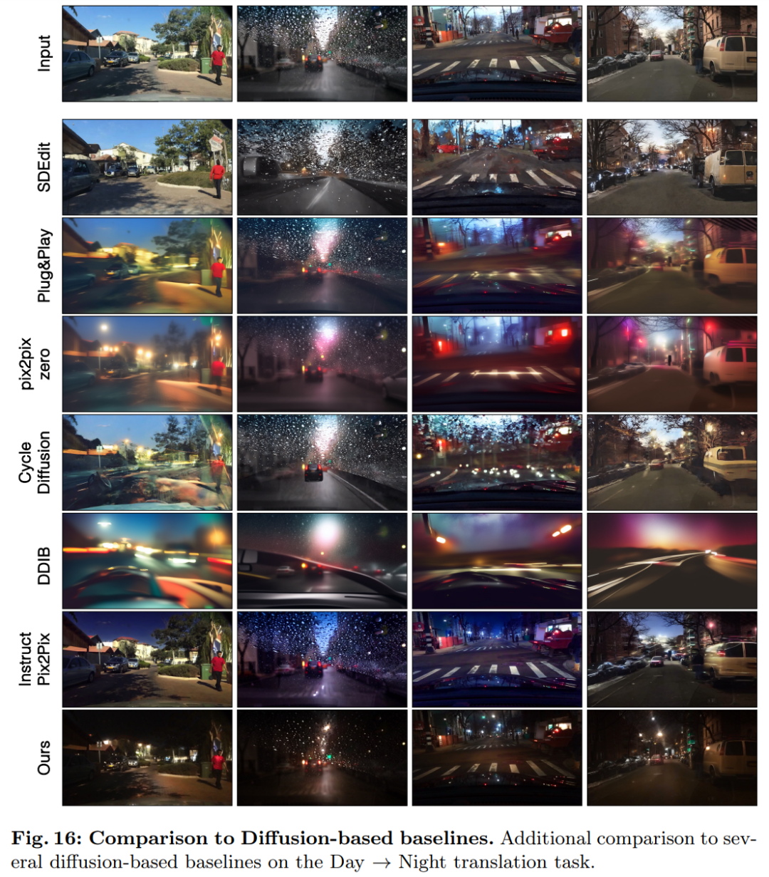 CMU朱俊彦、Adobe新作：512x512图像推理，A100只用0.11秒
