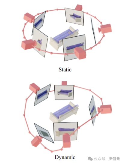 Stable Video 3D震撼上线，视频扩散模型史诗级提升！4090可跑，权重已开放