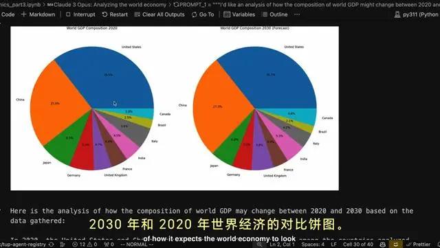 Claude3出了，中国AI还有希望吗？