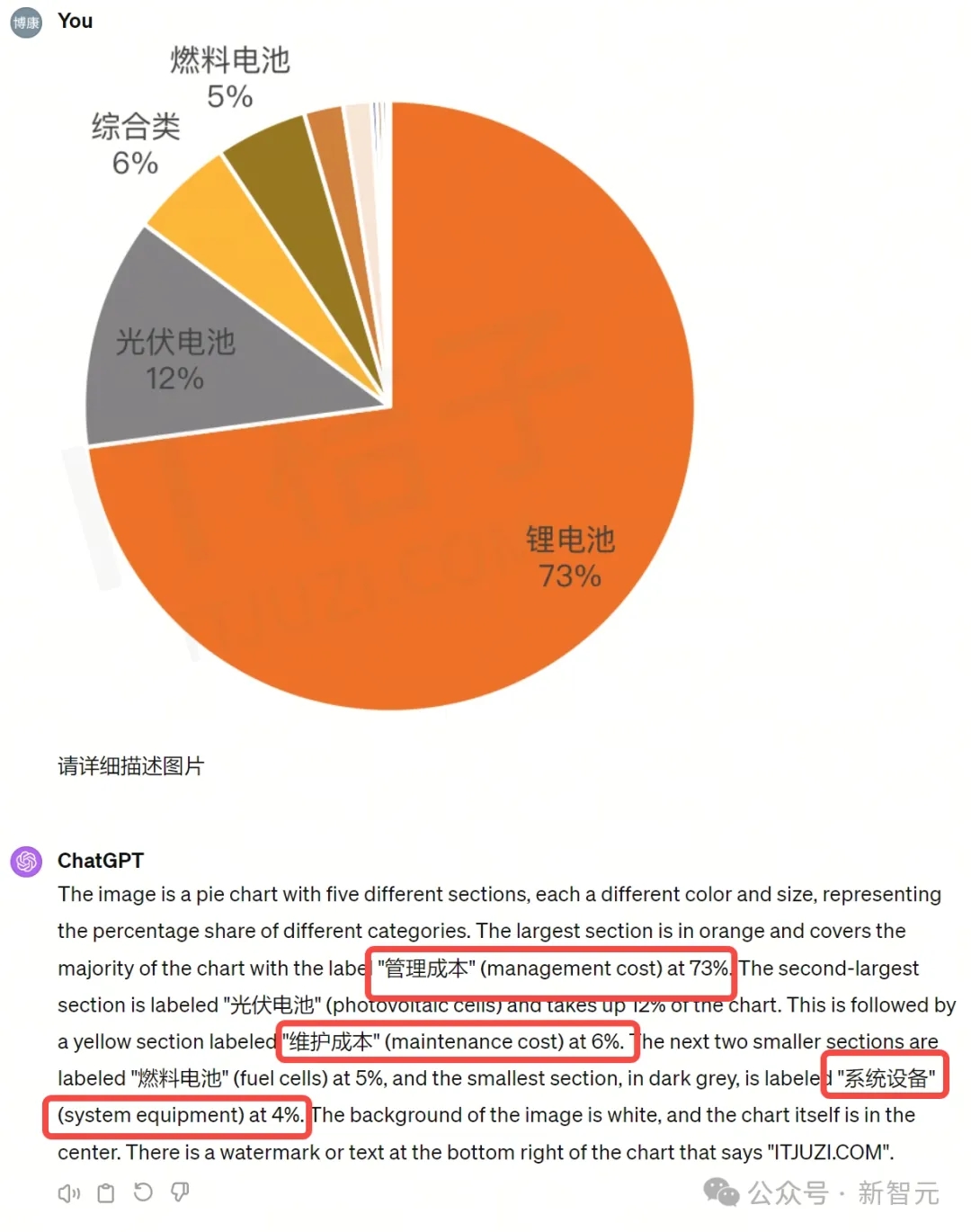 一口气读完《沙丘》 ，零一万物宝藏API正式开箱！酷炫Demo实测，多模态中文图表体验超越GPT-4V