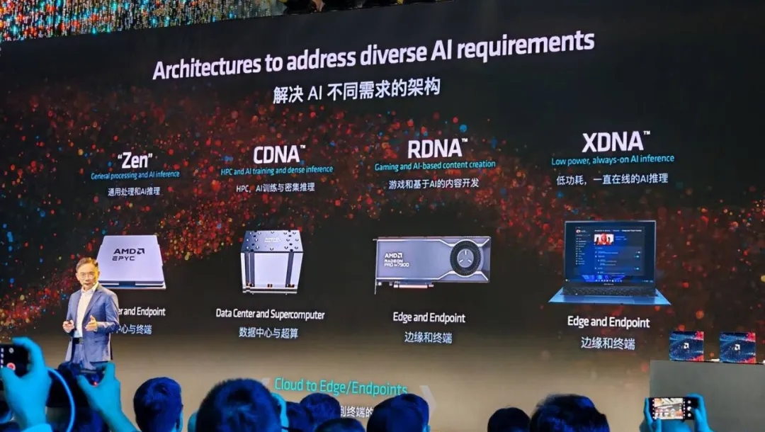 苏妈现身北京，AMD喊出了AI PC Yes！