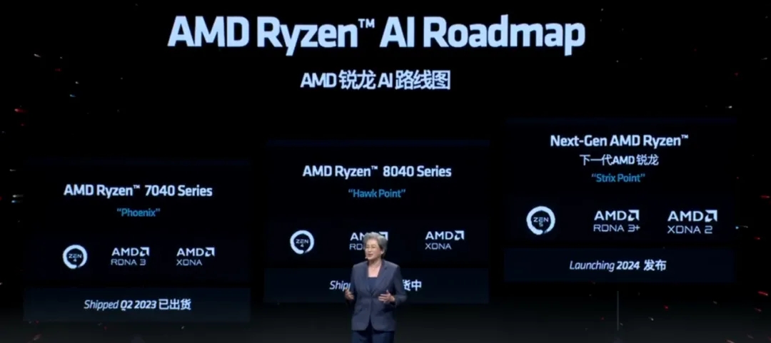苏妈现身北京，AMD喊出了AI PC Yes！