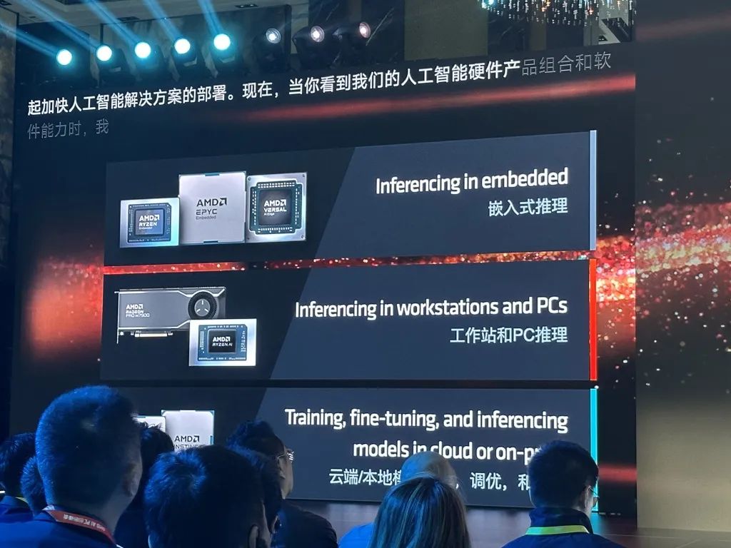 苏姿丰现身北京，AMD全面进军AI PC，数百万台锐龙AI PC已出货