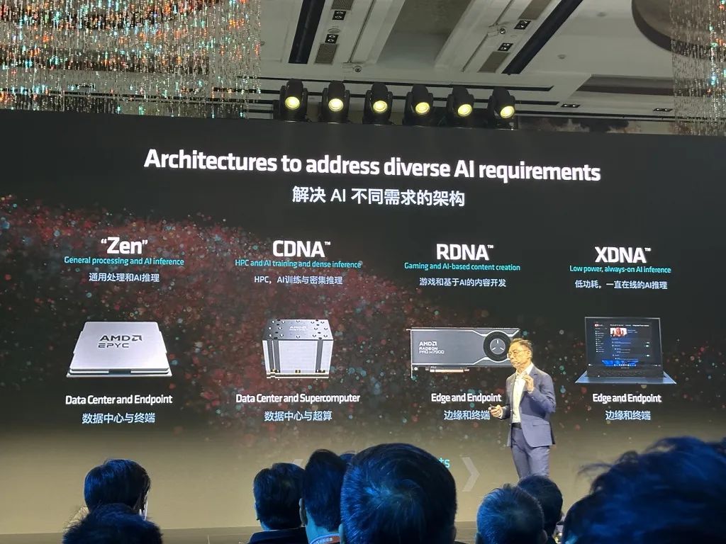 苏姿丰现身北京，AMD全面进军AI PC，数百万台锐龙AI PC已出货