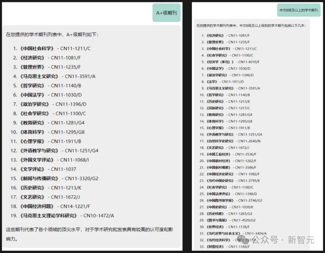 一口气读完《沙丘》 ，零一万物宝藏API正式开箱！酷炫Demo实测，多模态中文图表体验超越GPT-4V