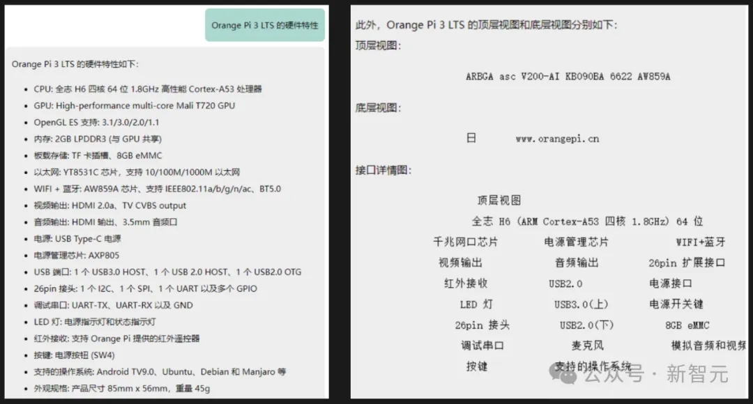 一口气读完《沙丘》 ，零一万物宝藏API正式开箱！酷炫Demo实测，多模态中文图表体验超越GPT-4V