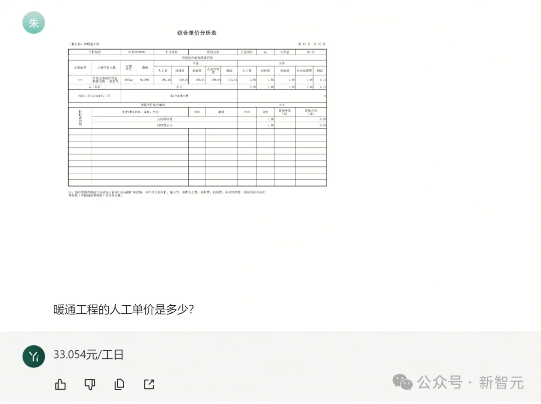 一口气读完《沙丘》 ，零一万物宝藏API正式开箱！酷炫Demo实测，多模态中文图表体验超越GPT-4V
