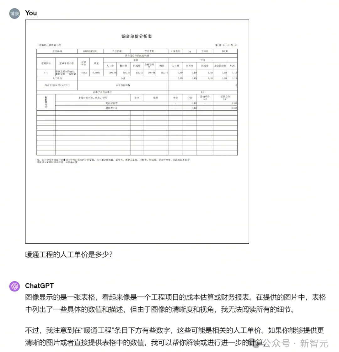 一口气读完《沙丘》 ，零一万物宝藏API正式开箱！酷炫Demo实测，多模态中文图表体验超越GPT-4V