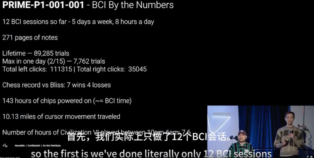 成为网红，马斯克Neuralink脑机接口植入者上线表演意念发帖