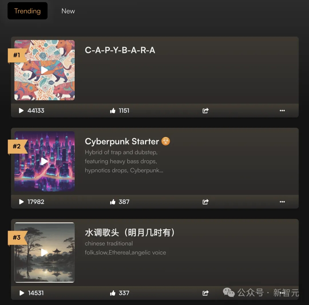 音乐ChatGPT时刻来临！Suno V3秒生爆款歌曲，12人团队创现象级AI