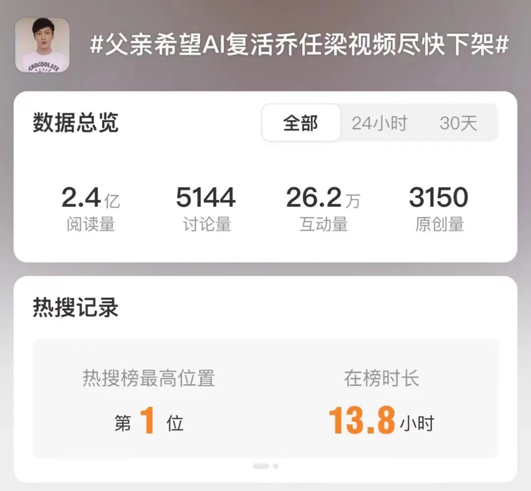 被全网喷的AI“复活”，但我们也看到了些不一样的东西。