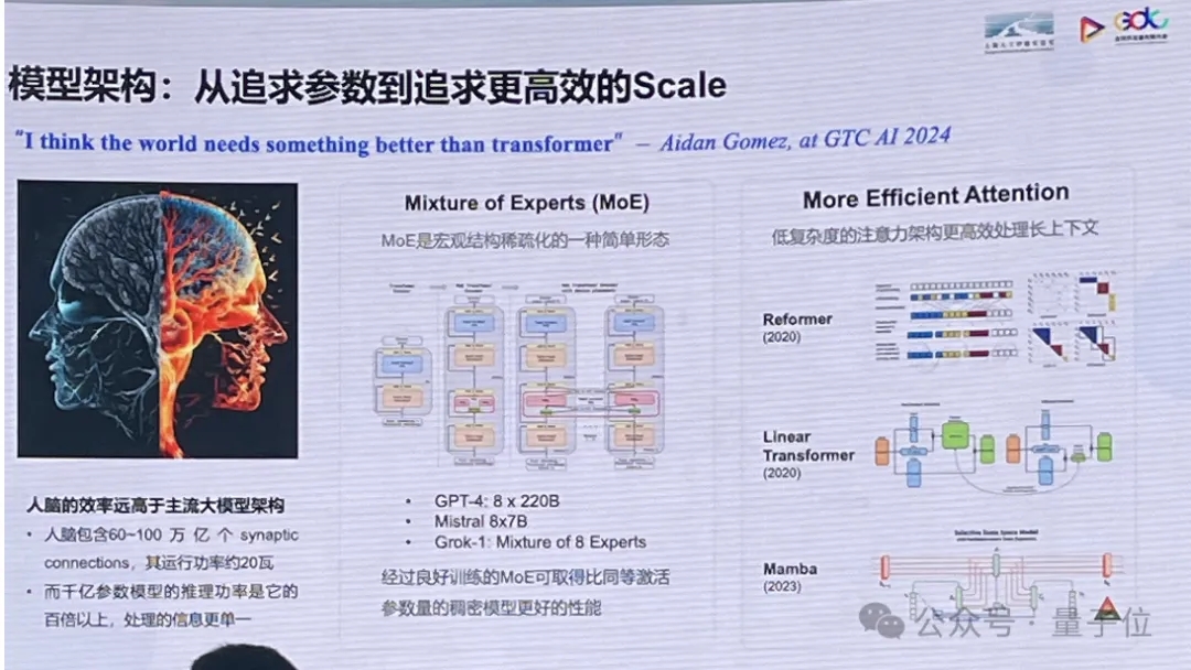 兆级长文本，已是一线大模型机构标配能力丨上海AI Lab林达华